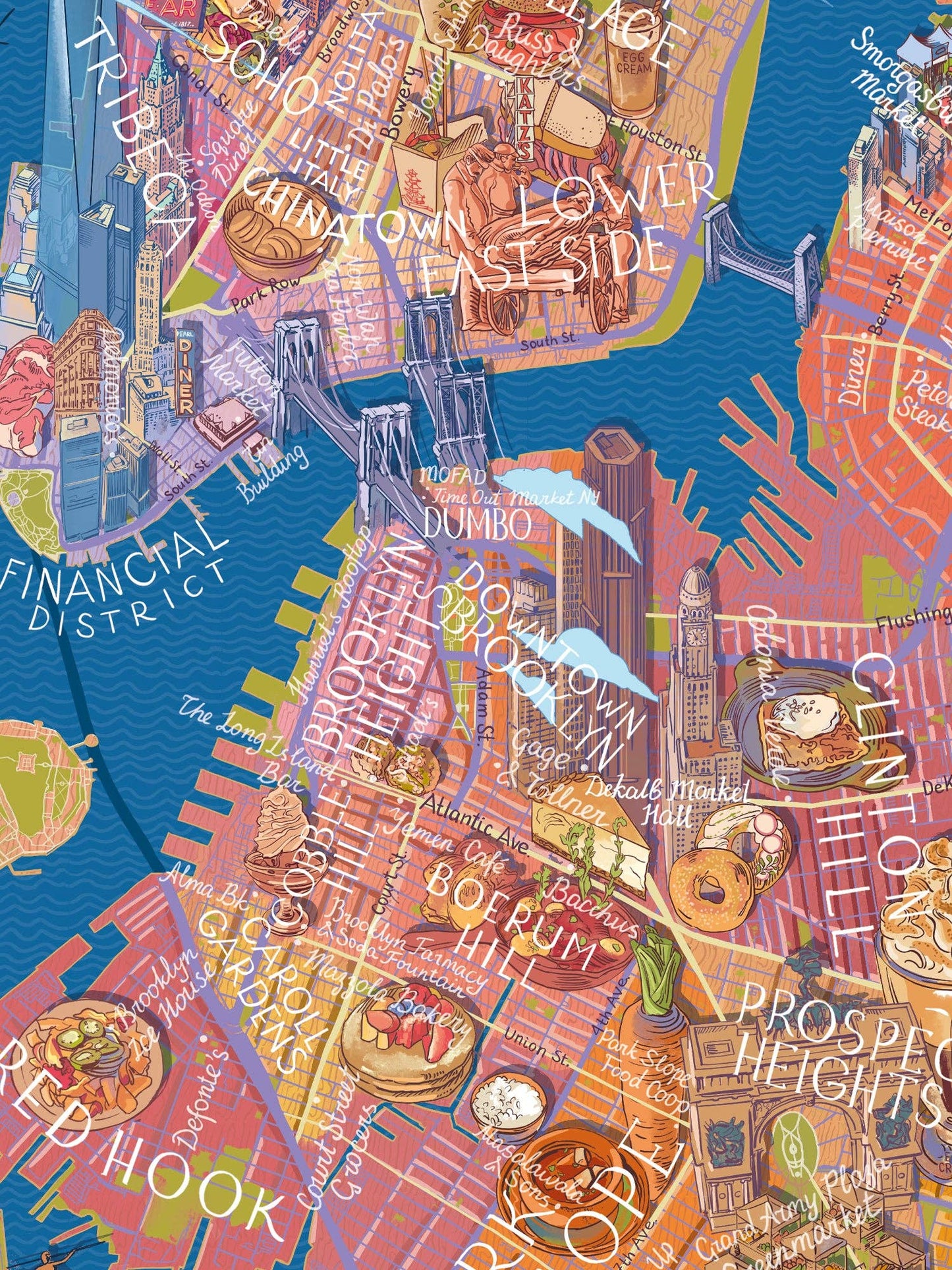 1000 Piece Puzzle - New York Gourmet