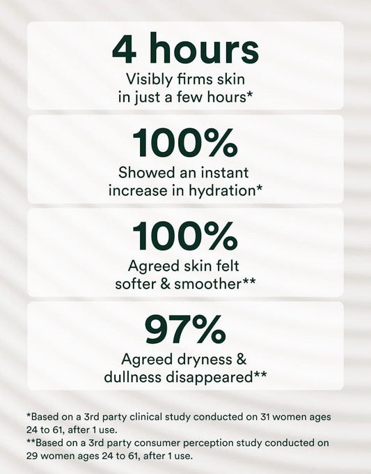 Osea - Undaria Algae Body Lotion