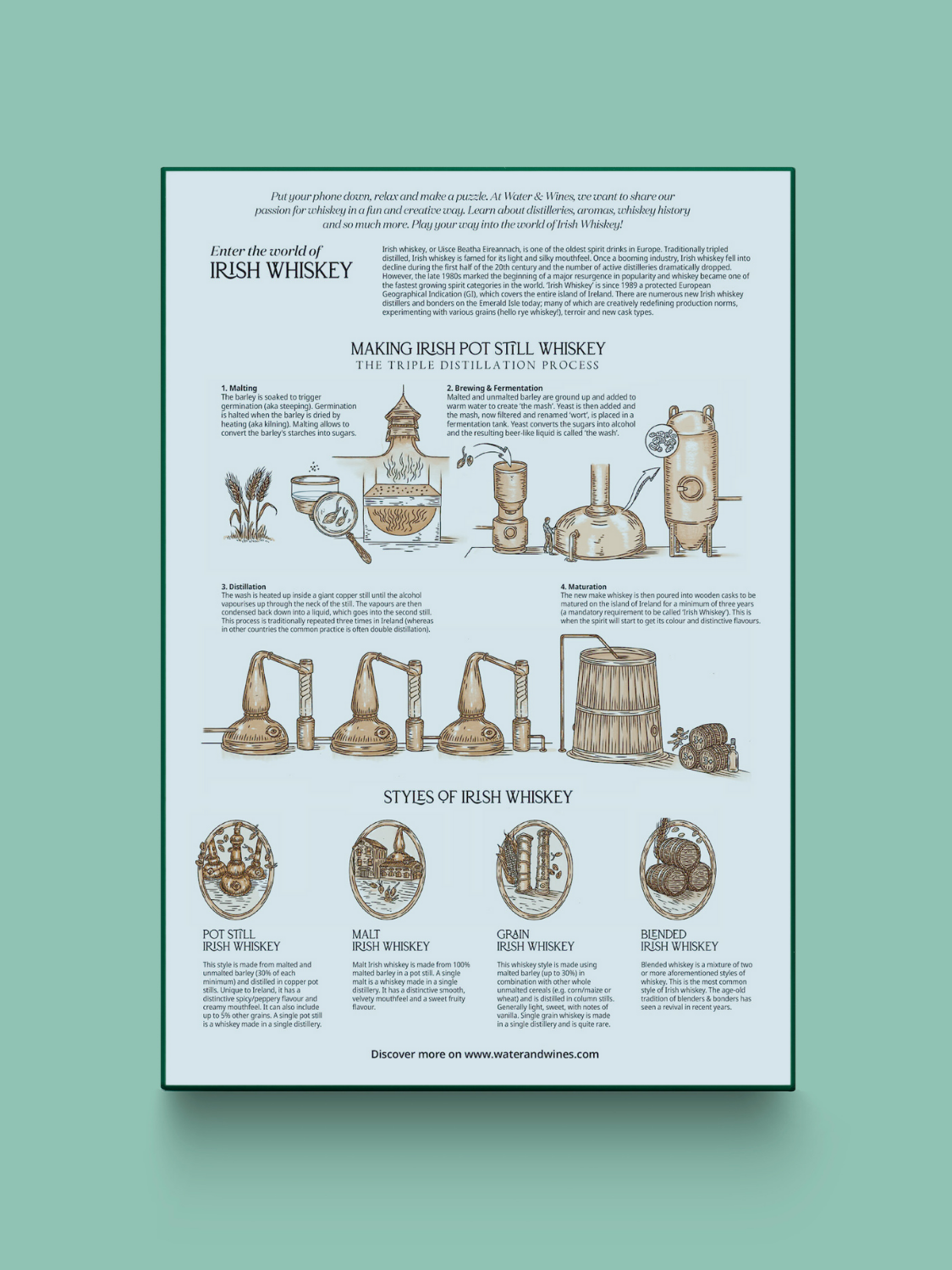 1000 Piece Puzzle - Irish Whiskey