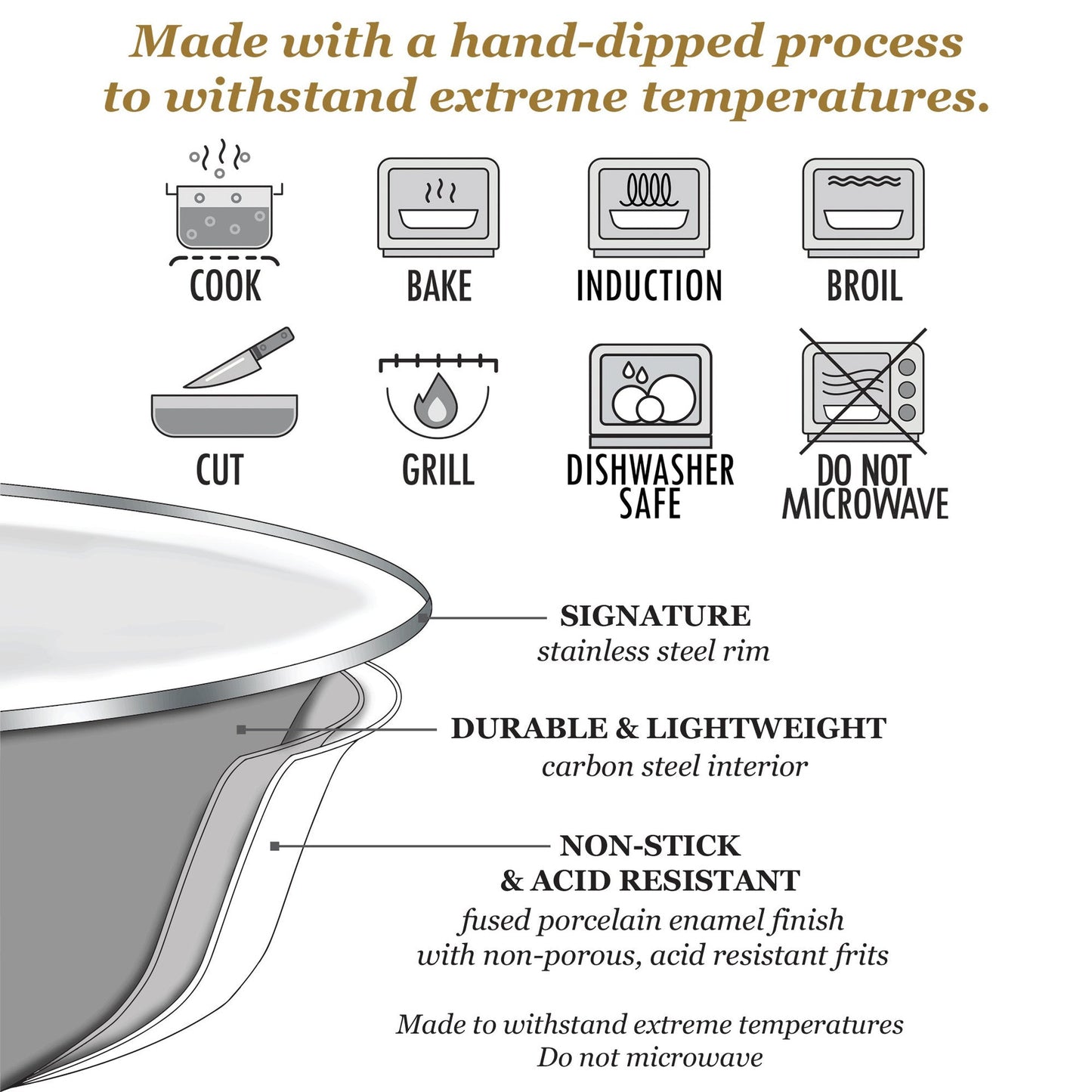 18 Qt Lobster Stock Pot