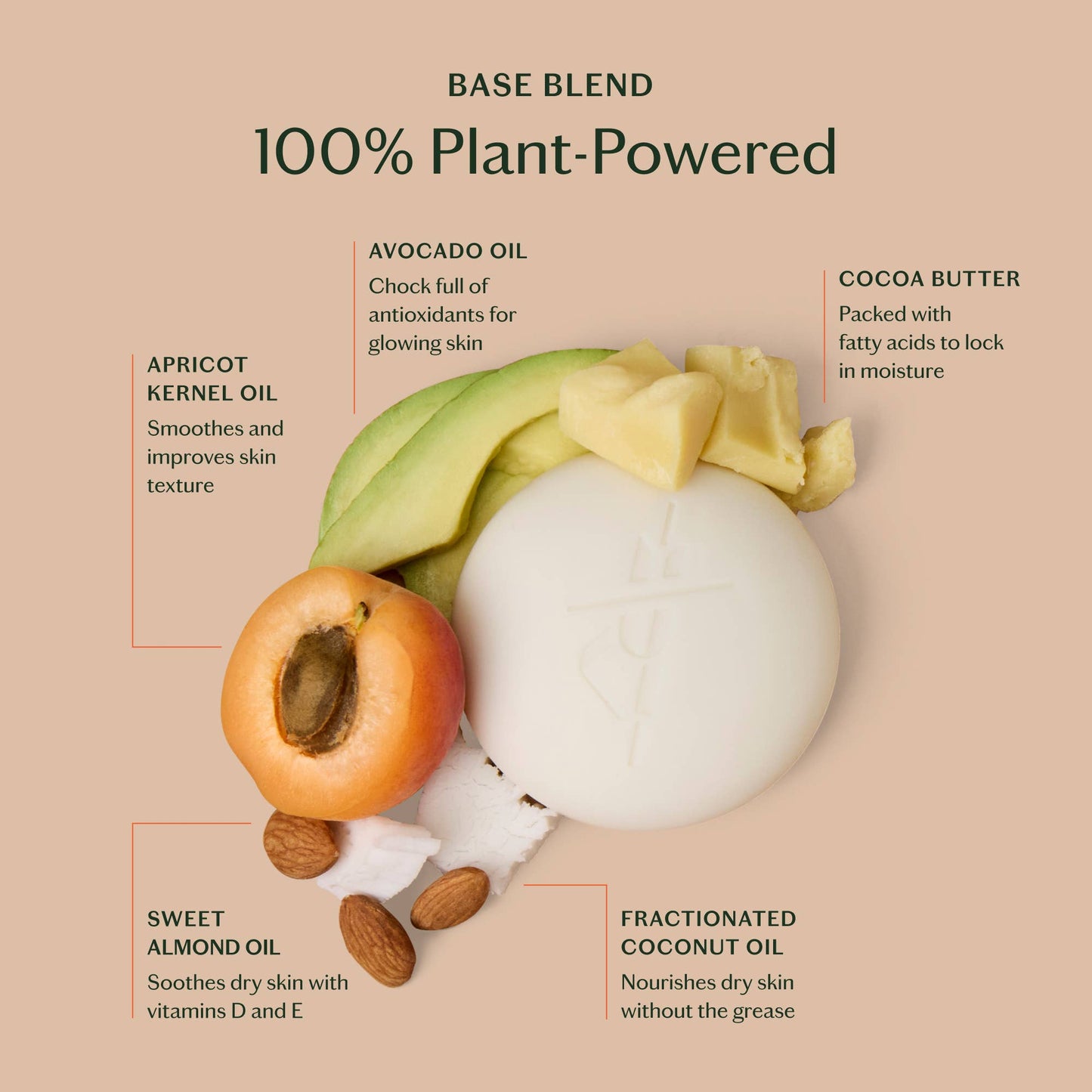 Deep Moisturizing Lotion Bar - Oud & Tuberose Body Stone