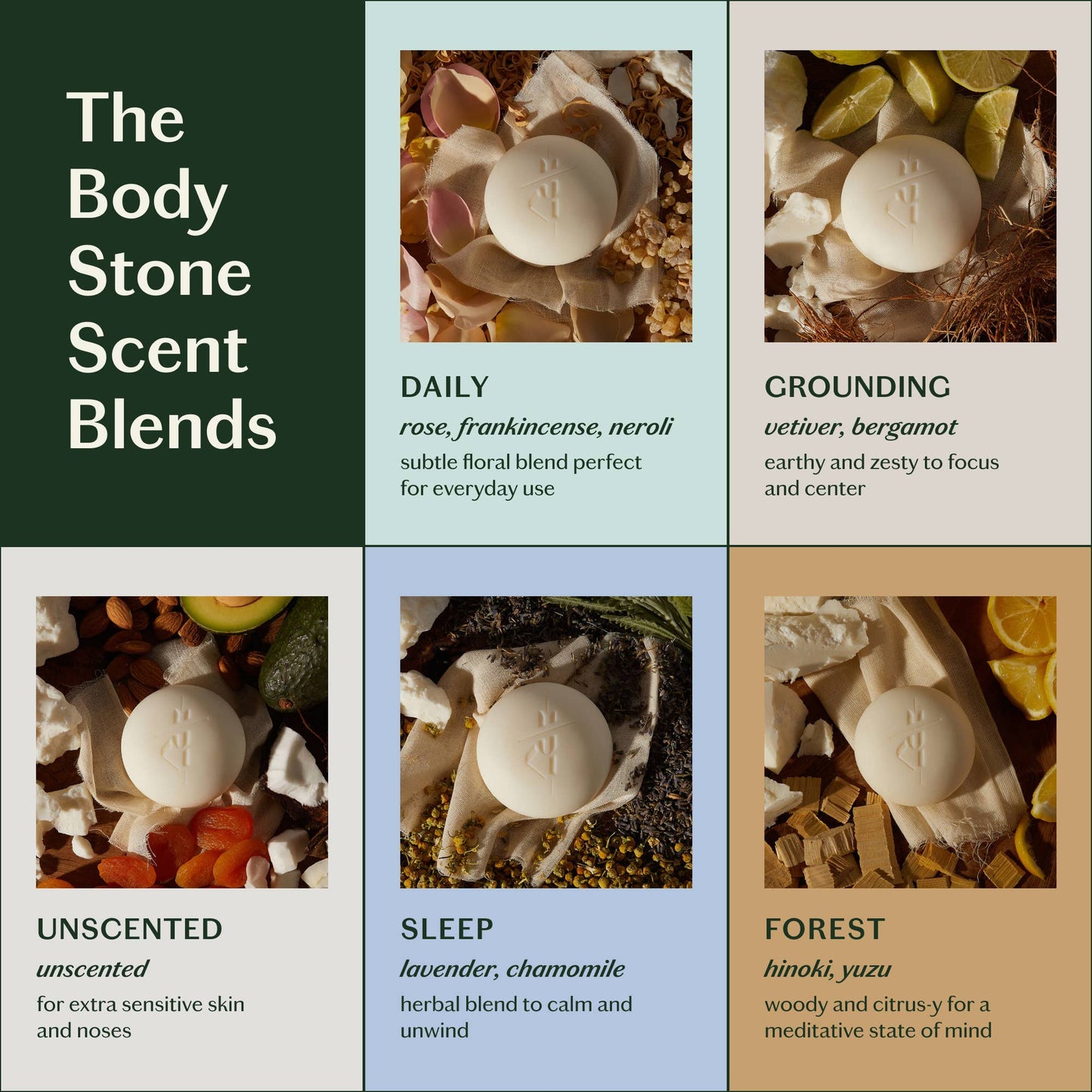 Deep Moisturizing Lotion Bar - Daily Stone Starter Kit (3.5 oz)